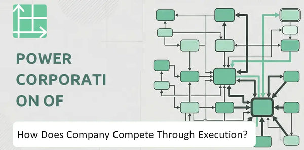 How Does Power Corporation of Canada Company Compete Through Execution?