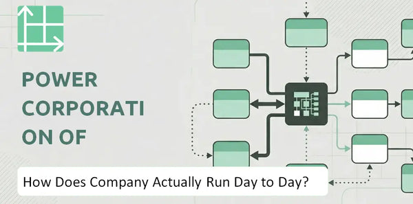 How Does Power Corporation of Canada Company Actually Run Day to Day?