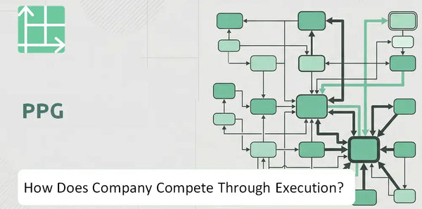 How Does PPG Company Compete Through Execution?
