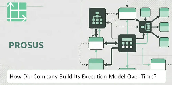 How Did Prosus Company Build Its Execution Model Over Time?