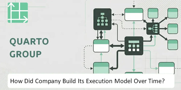 How Did Quarto Group Company Build Its Execution Model Over Time?