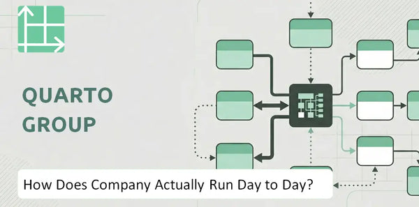 How Does Quarto Group Company Actually Run Day to Day?