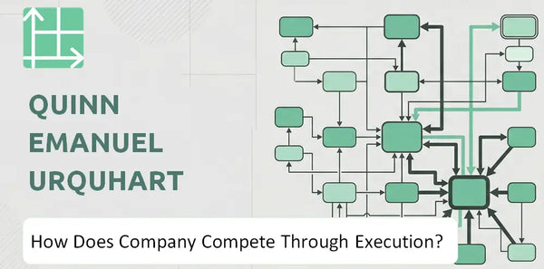 How Does Quinn Emanuel Urquhart & Sullivan Company Compete Through Execution?