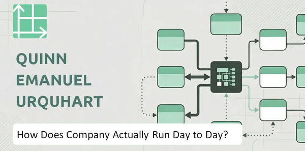 How Does Quinn Emanuel Urquhart & Sullivan Company Actually Run Day to Day?