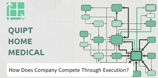 How Does Quipt Home Medical Company Compete Through Execution?