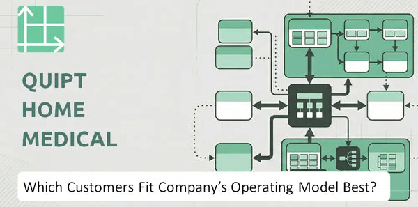 Which Customers Fit Quipt Home Medical Company's Operating Model Best?