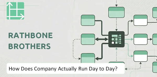 How Does Rathbone Brothers Company Actually Run Day to Day?