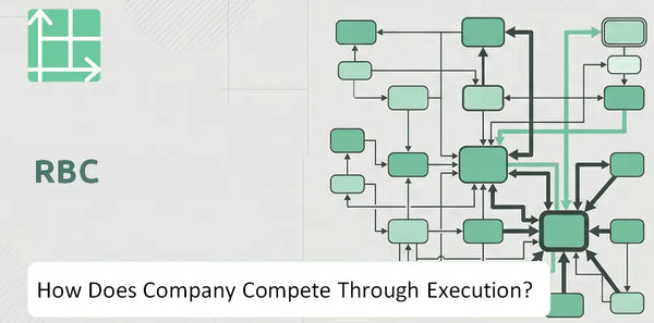 How Does RBC Company Compete Through Execution?