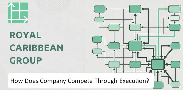 How Does Royal Caribbean Group Company Compete Through Execution?