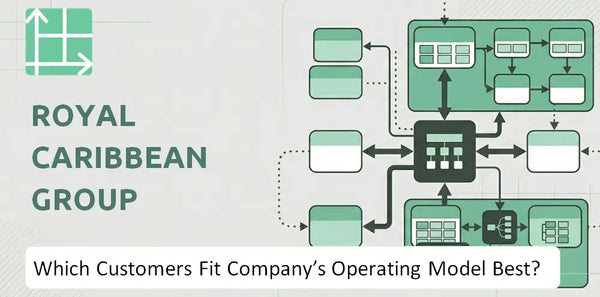 Which Customers Fit Royal Caribbean Group Company's Operating Model Best?