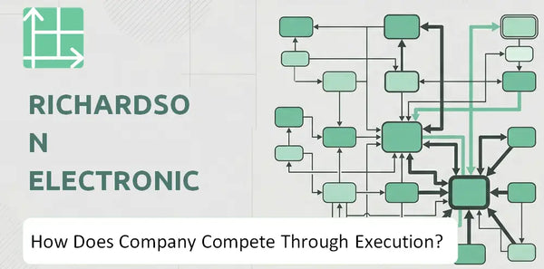 How Does Richardson Electronics Company Compete Through Execution?