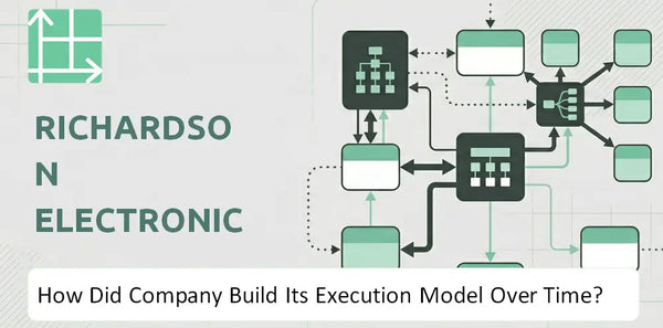 How Did Richardson Electronics Company Build Its Execution Model Over Time?