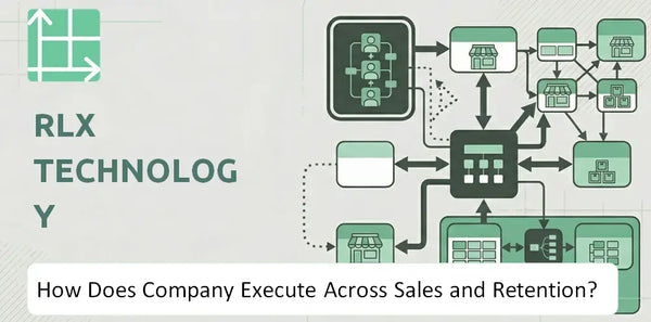 How Does RLX Technology Company Execute Across Sales, Service, and Retention?