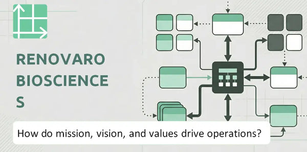 What Do the Mission, Vision, and Values of Renovaro Biosciences Company Reveal About How It Operates?