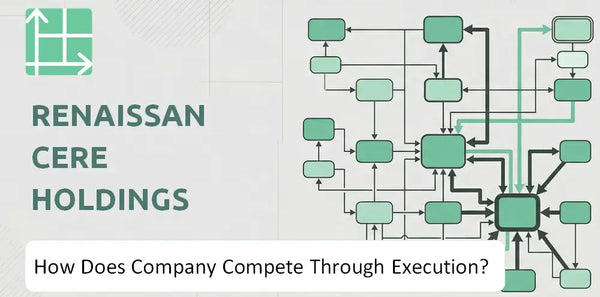 How Does RenaissanceRe Holdings Company Compete Through Execution?