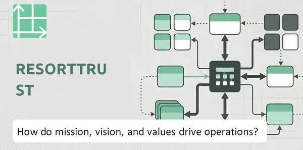 What Do the Mission, Vision, and Values of Resorttrust Company Reveal About How It Operates?