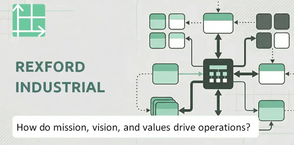 What Do the Mission, Vision, and Values of Rexford Industrial Company Reveal About How It Operates?