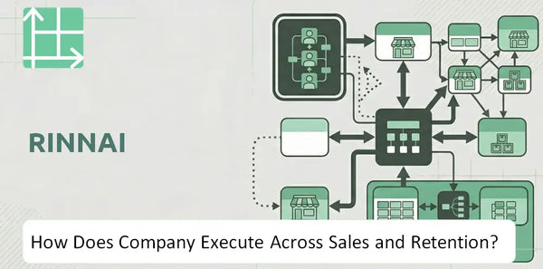 How Does Rinnai Company Execute Across Sales, Service, and Retention?