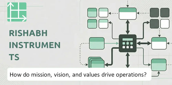 What Do the Mission, Vision, and Values of Rishabh Instruments Company Reveal About How It Operates?