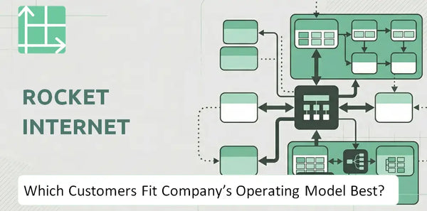Which Customers Fit Rocket Internet Company's Operating Model Best?