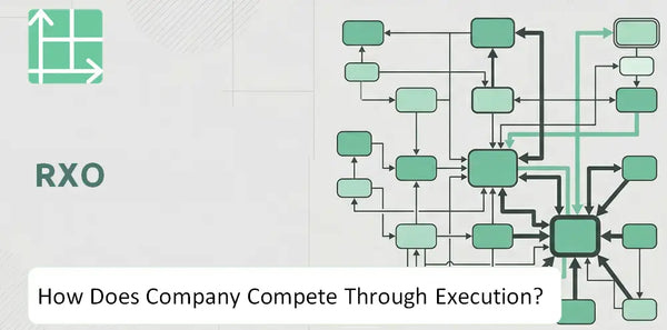 How Does RXO Company Compete Through Execution?