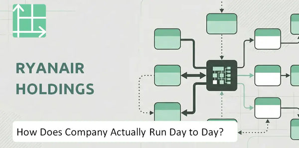 How Does Ryanair Holdings Company Actually Run Day to Day?