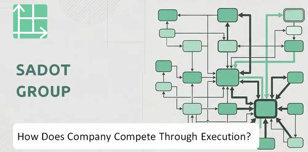 How Does Sadot Group Company Compete Through Execution?