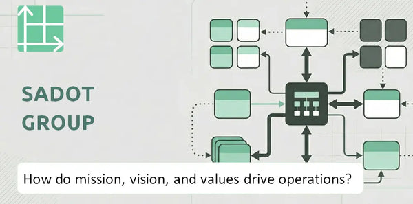 What Do the Mission, Vision, and Values of Sadot Group Company Reveal About How It Operates?