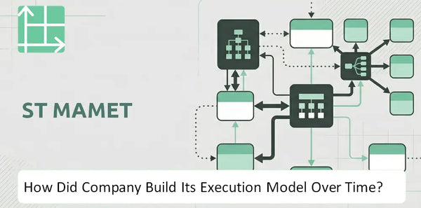 How Did St Mamet Company Build Its Execution Model Over Time?