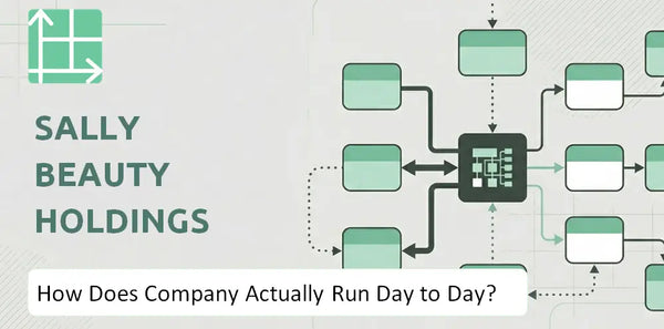 How Does Sally Beauty Holdings Company Actually Run Day to Day?