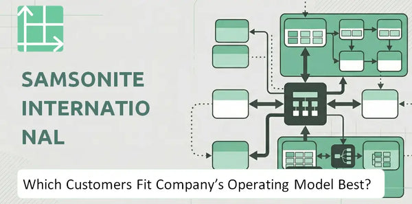 Which Customers Fit Samsonite International Company's Operating Model Best?