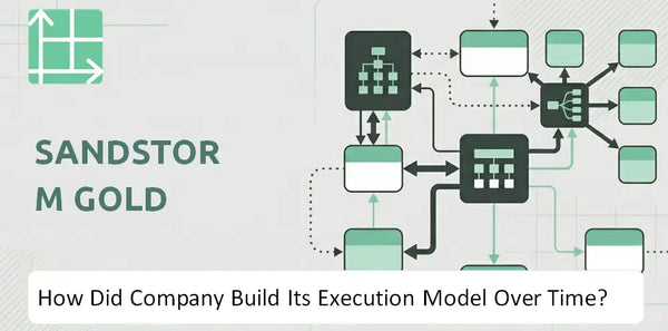 How Did Sandstorm Gold Company Build Its Execution Model Over Time?