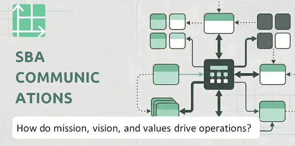 What Do the Mission, Vision, and Values of SBA Communications Company Reveal About How It Operates?