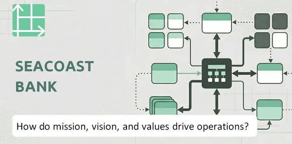 What Do the Mission, Vision, and Values of Seacoast Bank Company Reveal About How It Operates?