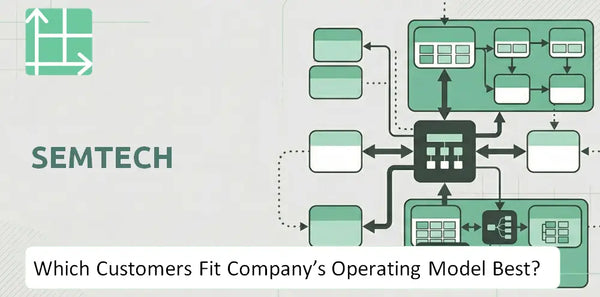 Which Customers Fit Semtech Company's Operating Model Best?