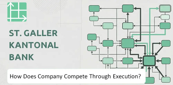 How Does St. Galler Kantonalbank Company Compete Through Execution?