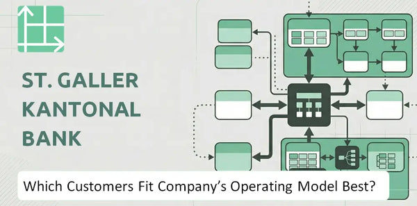 Which Customers Fit St. Galler Kantonalbank Company's Operating Model Best?