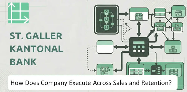 How Does St. Galler Kantonalbank Company Execute Across Sales, Service, and Retention?