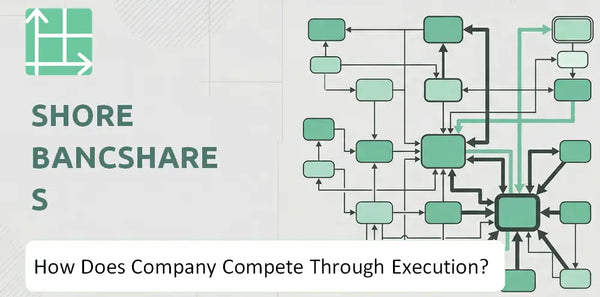 How Does Shore Bancshares Company Compete Through Execution?