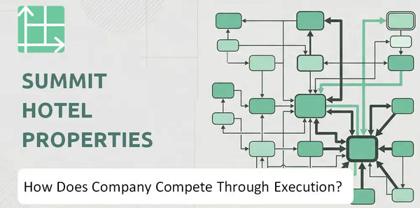 How Does Summit Hotel Properties Company Compete Through Execution?