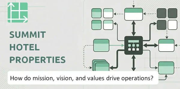What Do the Mission, Vision, and Values of Summit Hotel Properties Company Reveal About How It Operates?