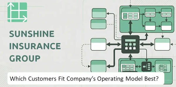 Which Customers Fit Sunshine Insurance Group Company's Operating Model Best?