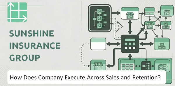 How Does Sunshine Insurance Group Company Execute Across Sales, Service, and Retention?