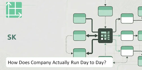 How Does SK Company Actually Run Day to Day?