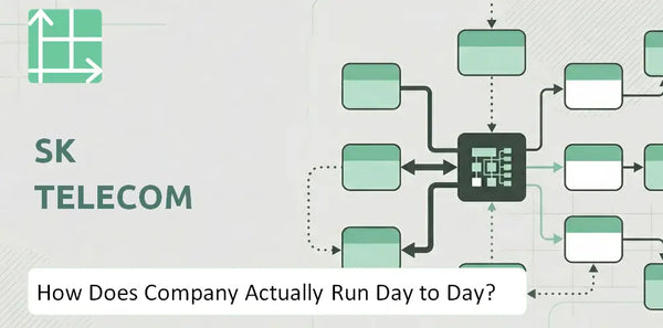 How Does SK Telecom Company Actually Run Day to Day?