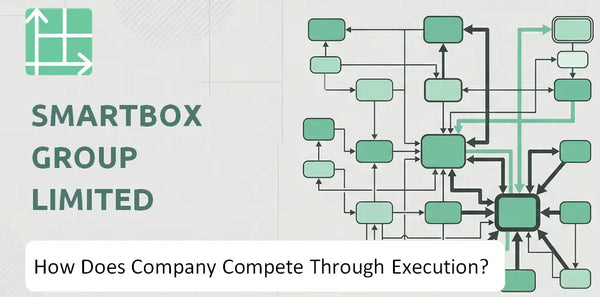 How Does Smartbox Group Limited Company Compete Through Execution?