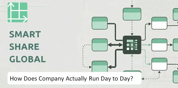 How Does Smart Share Global Company Actually Run Day to Day?