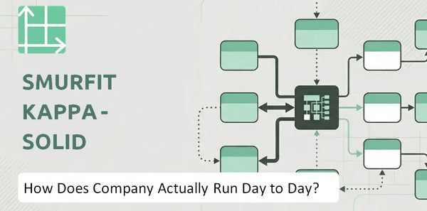 How Does Smurfit Kappa - Solid board & Graphic Board Operations Company Actually Run Day to Day?