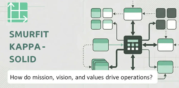 What Do the Mission, Vision, and Values of Smurfit Kappa - Solid board & Graphic Board Operations Company Reveal About How It Operates?