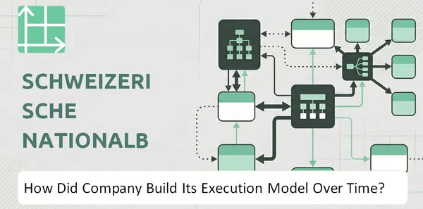 How Did Schweizerische Nationalbank Company Build Its Execution Model Over Time?